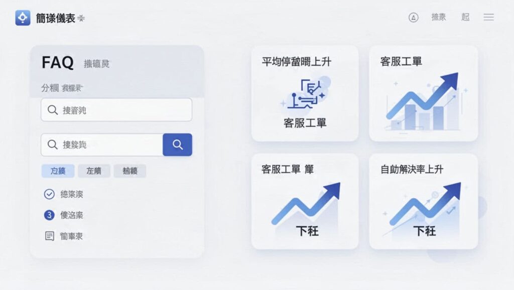 如何建立個人品牌